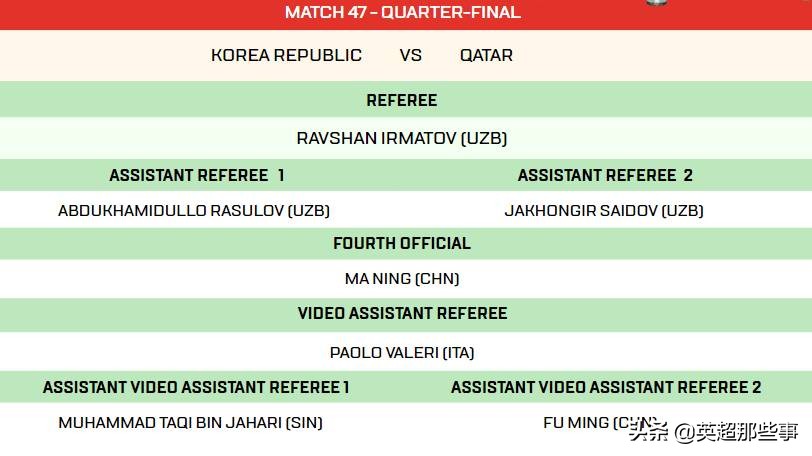 亚足联经典安排！卡塔尔裁判主吹中伊战，中国2裁判执法卡韩对决