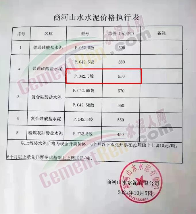 水泥涨30元一吨,2018年8月10日水泥涨价