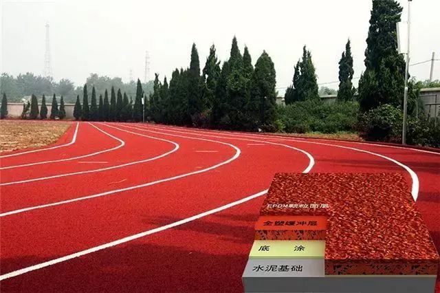 各种体育运动场地尺寸一览表,体育场地材料品牌