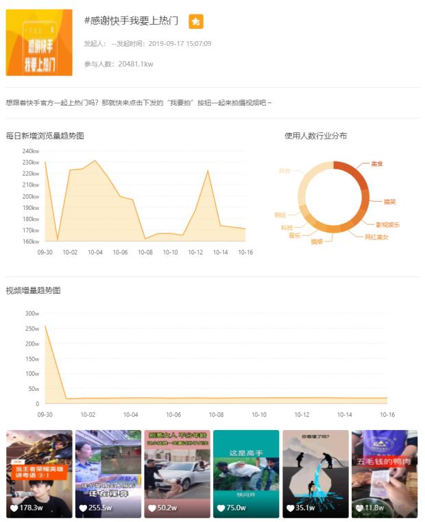 快手怎样蹭热点,新手怎么蹭快手热点吸粉