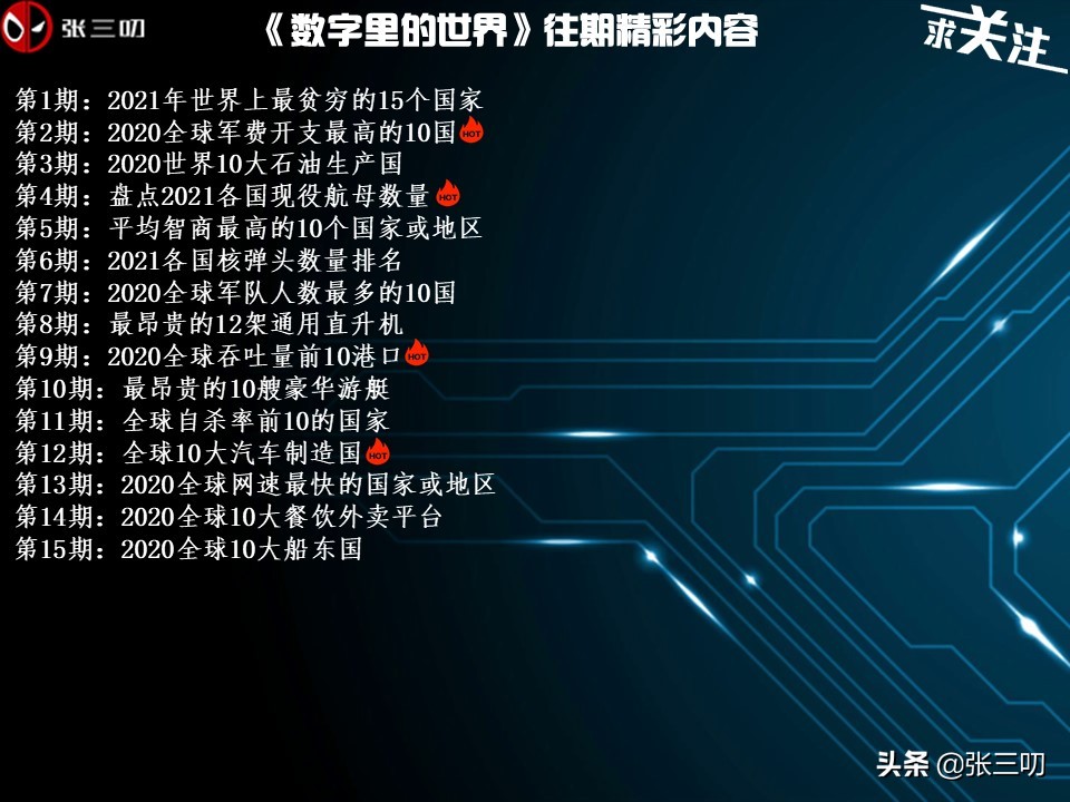 人类工程的奇迹34期:6大卫星导航系统,你的手机支持几个?