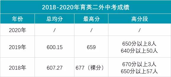 3张图让你认清全部大学专业,2张图看懂中国