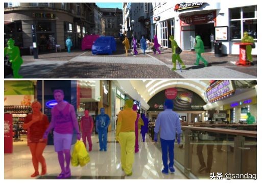 多目标跟踪最好的算法,实时多目标跟踪算法