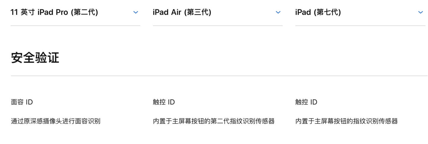 如何选择购买合适的平板电脑,选购好的平板电脑推荐哪个