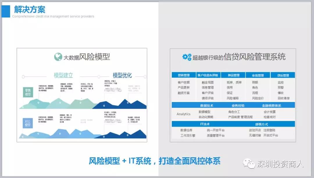 商业计划书30000范文,一份完整的商业计划书20000字