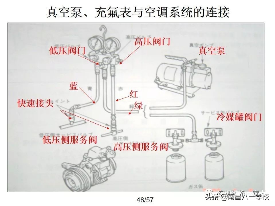 南昌八一电子电脑学校２０１９第五期空调维修教学日记