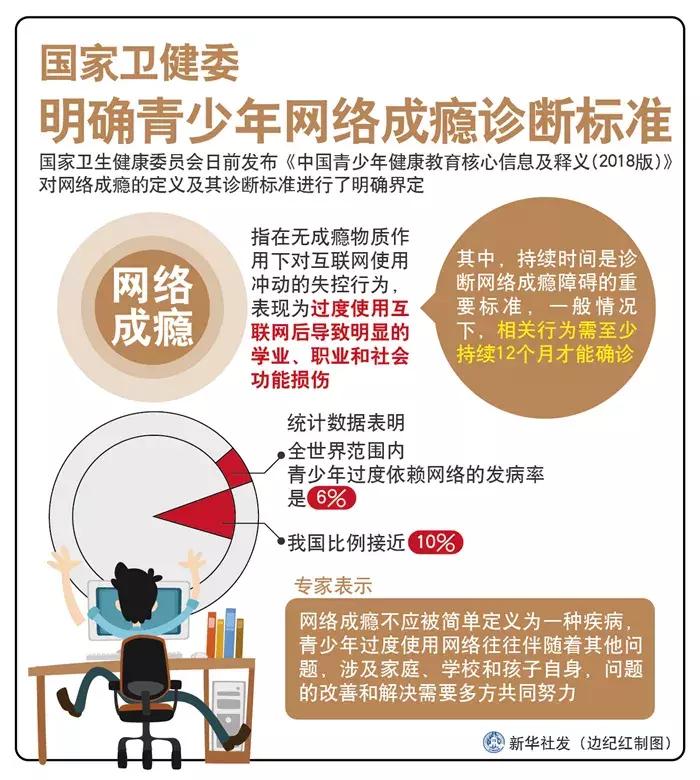 沉迷游戏的心理危害,孩子网瘾沉迷手机网络游戏怎么办