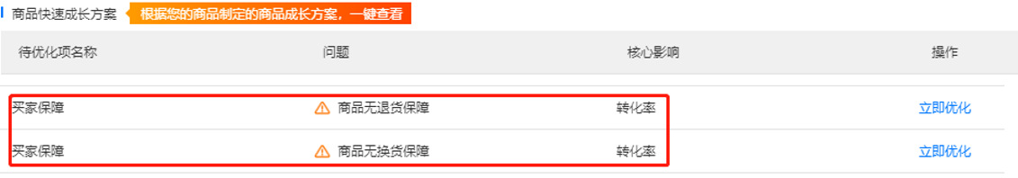 企优托机制,企优托模式