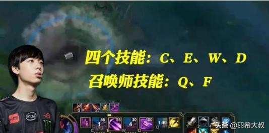 职业选手的键位都很奇怪,职业选手键位适合自己吗