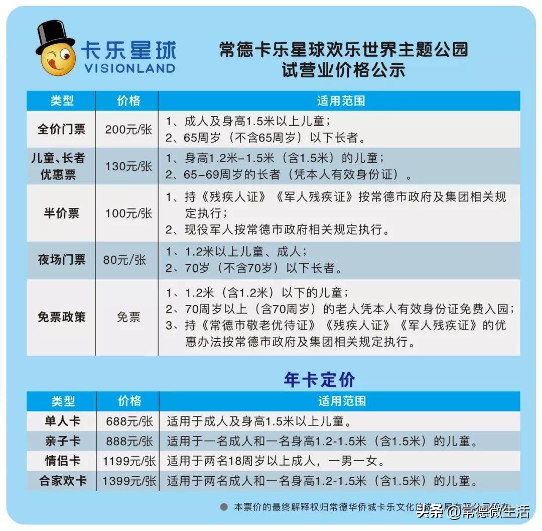 常德卡乐星球欢乐世界有哪些项目,常德卡乐星球欢乐世界主题公园