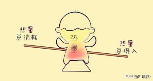 节食减肥遇到平台期怎么办,运动减肥遇到平台期该怎么突破它