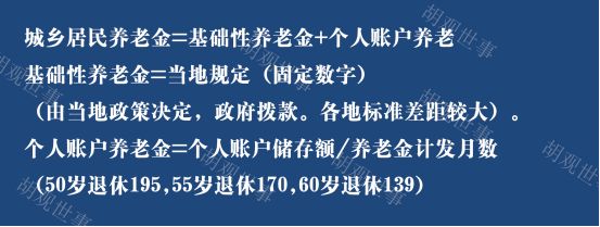 交社保和居民养老保险哪个划算,40岁开始交居民养老社保划算吗