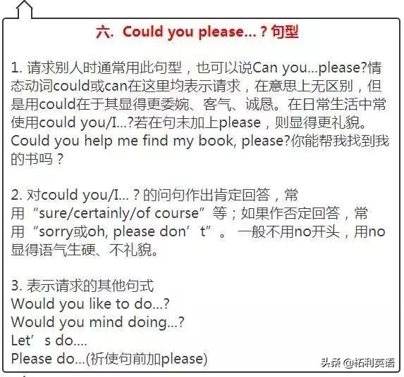 2021初中9科重点知识挂图,初中9科知识点挂图36张