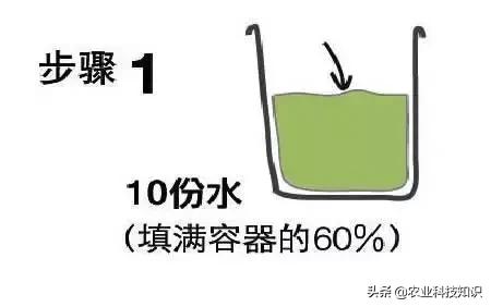 自制环保垃圾酵素危害巨大,厨余环保酵素的制作方法