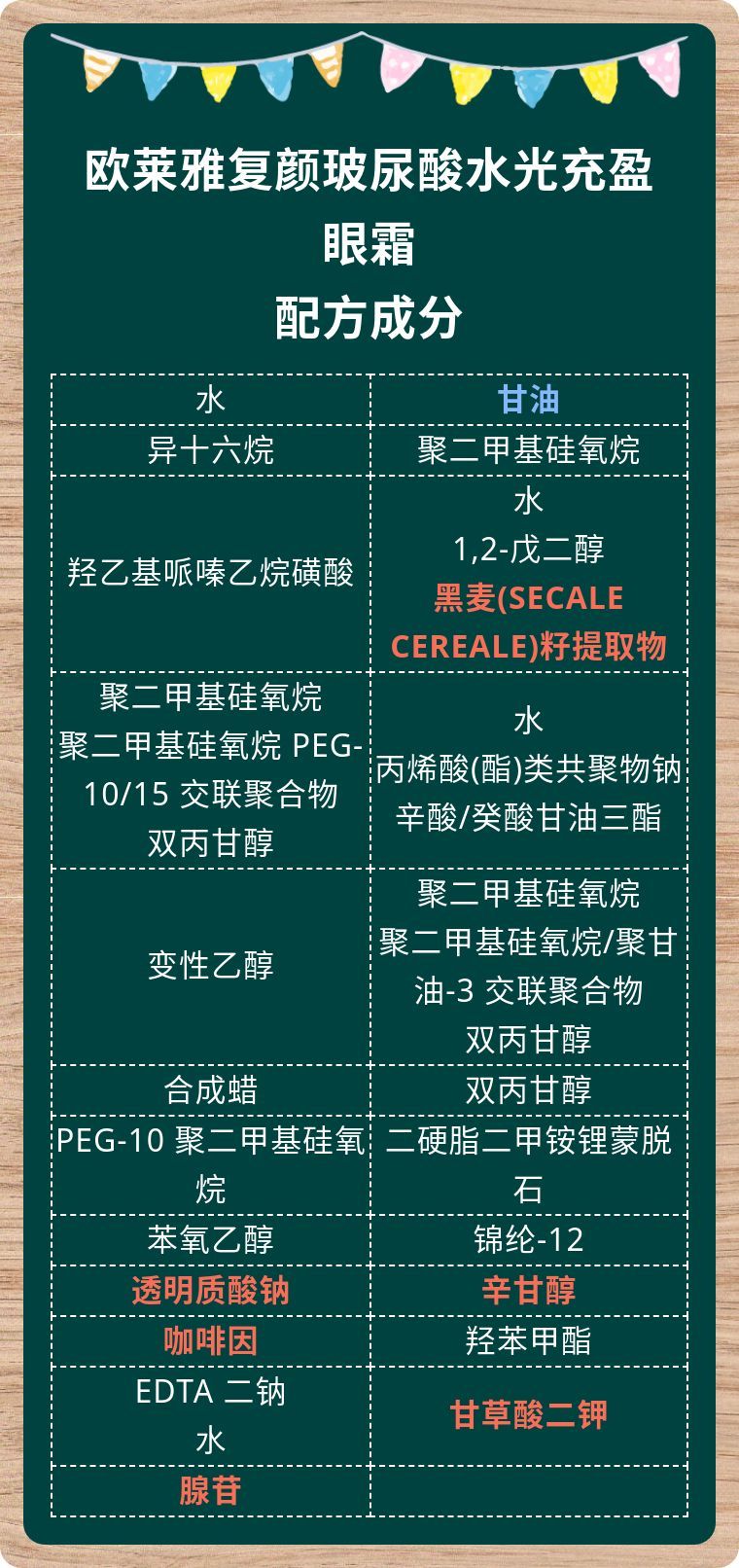 欧莱雅紫熨斗眼霜怎么使用,欧莱雅紫熨斗眼霜使用步骤