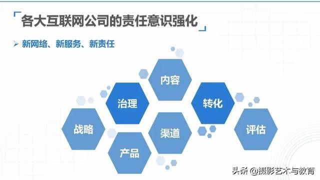 专科专业选择与就业前景待遇好,专科最好就业而且工资高的专业