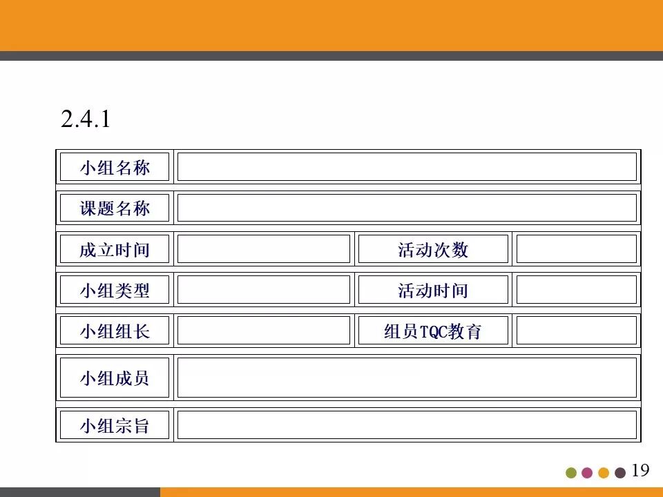ppt分享活动策划书,ppt分享讲什么