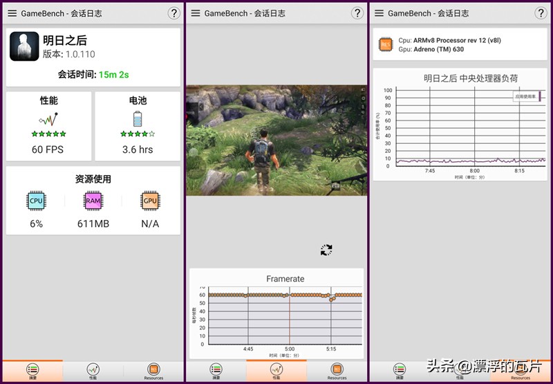 信仰加成,一加6t迈凯伦版现在价位