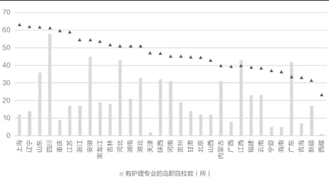 那些不起眼却赚钱小生意,很多不起眼的行业高收入