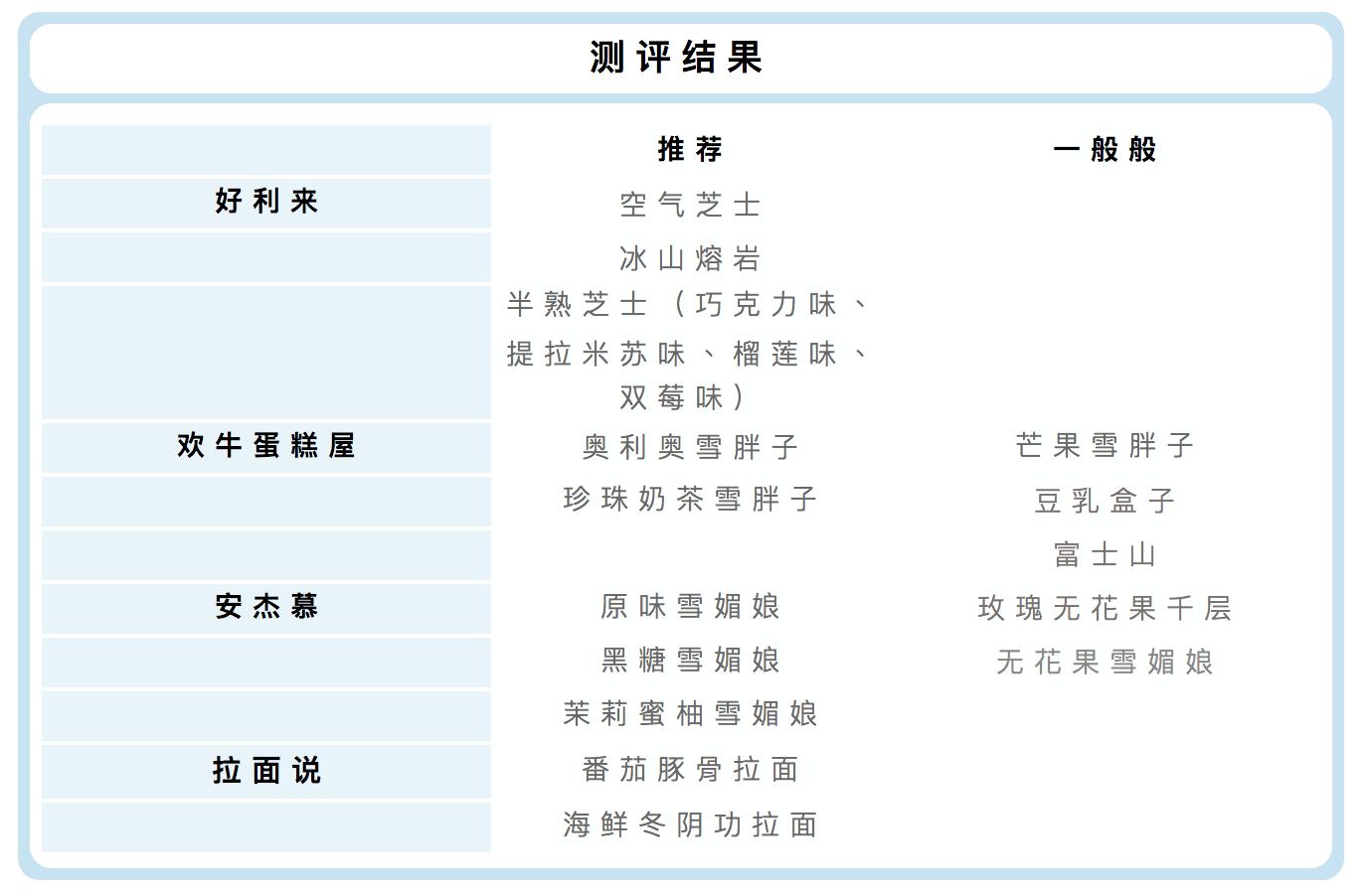 双十一来了这份不剁手攻略请收好,双十一这些必囤不要错过