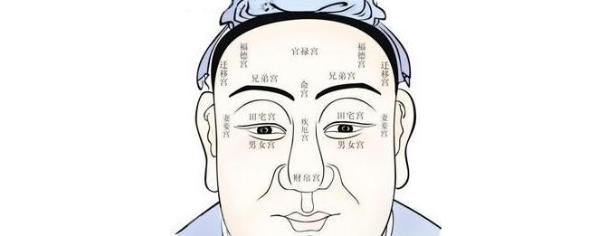 五官调理最佳方法,养生健康指南脸部保养大全