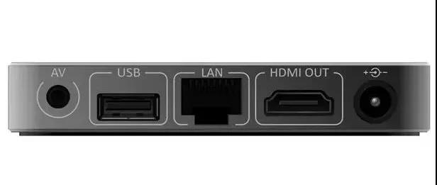 最简单iptv单线复用,iptv标准模式怎么调回