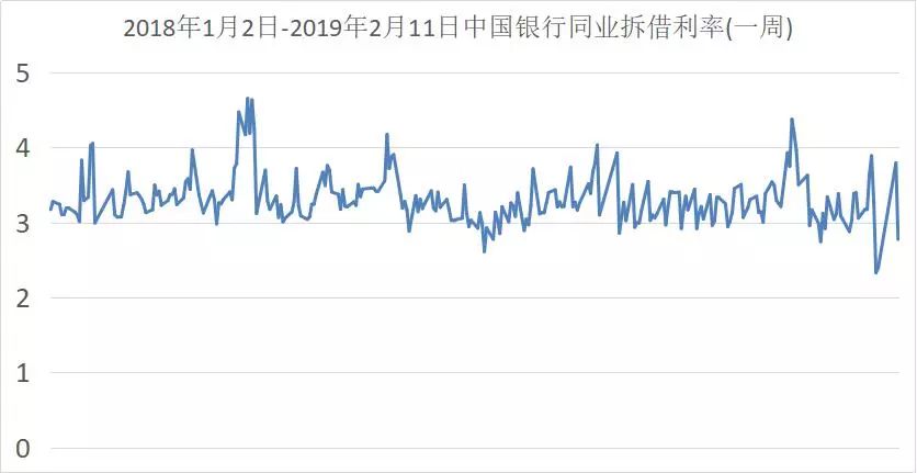 一万块钱存入银行一年有多少利息,邮政银行每年存一万连续三年