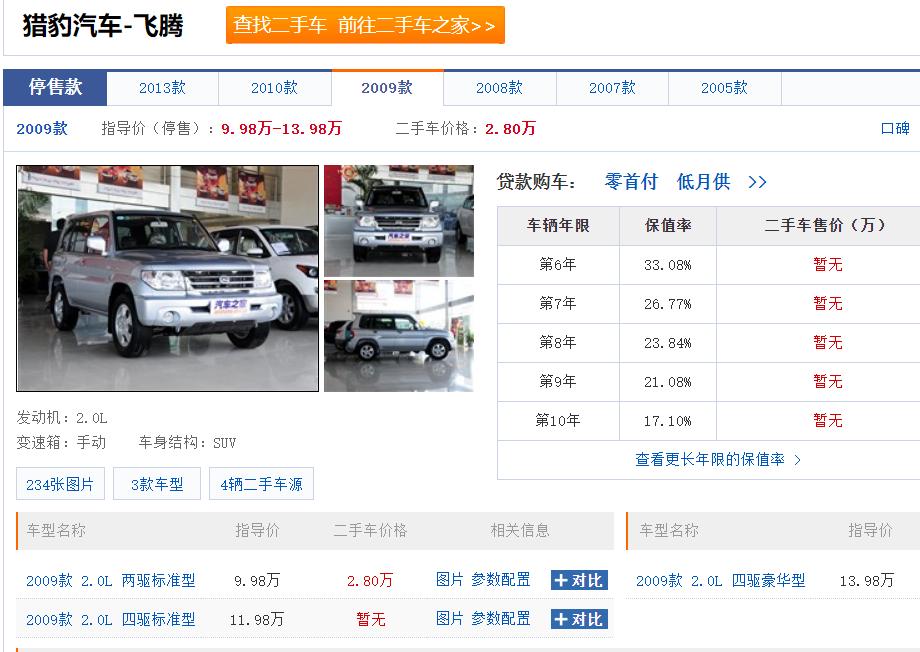 军工品牌猎豹汽车如何,猎豹汽车曾经的辉煌