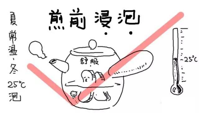 中药煎法和服法,中药煎煮与服法图解值得收藏