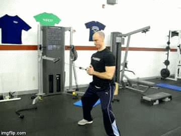 「译文分享」预康复：前交叉韧带损伤的康复训练方法