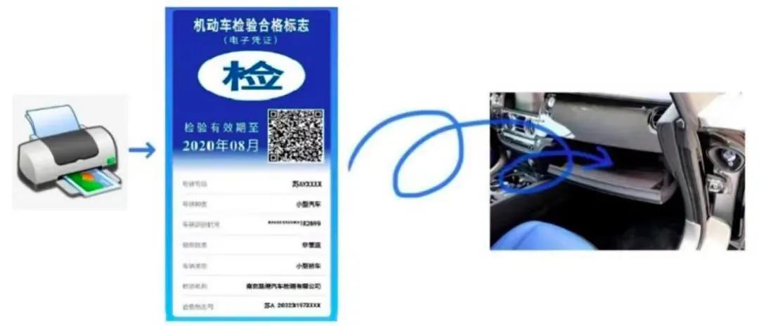 甘肃免检车申领检验标志,甘肃车辆审验新规定