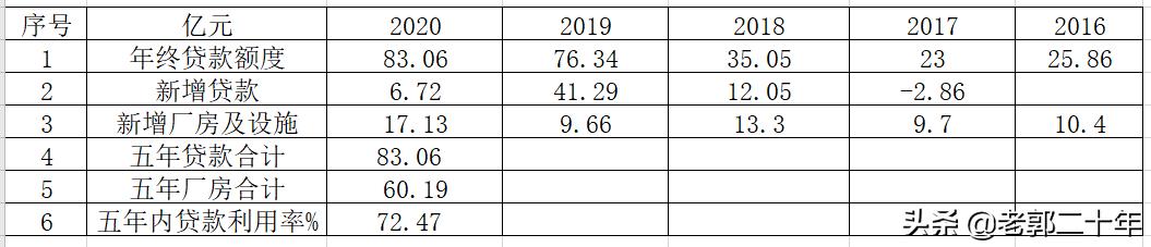 中粮家佳康2022年业绩视频,中粮家佳康逆势扩张