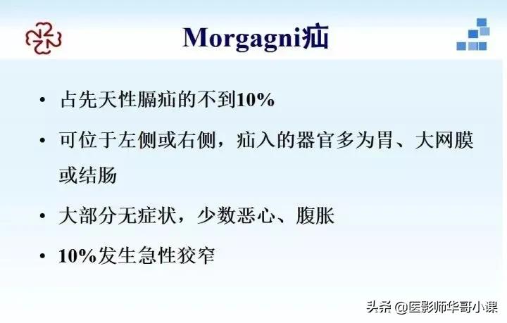 「精品课件」胸部膈肌的解剖及常见病变影像的表现