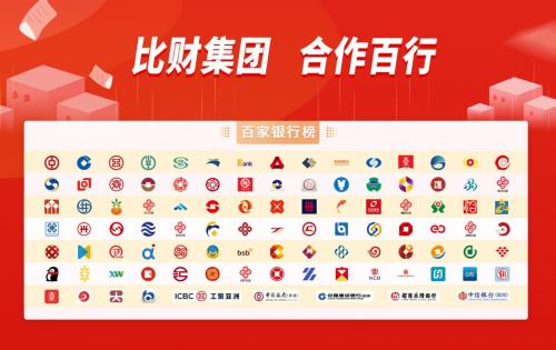 比财集团最新信息,比财集团