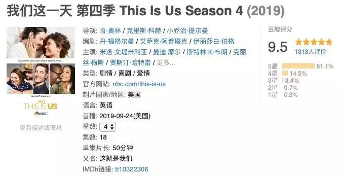 连续四年第一名,连续六年蝉联榜单