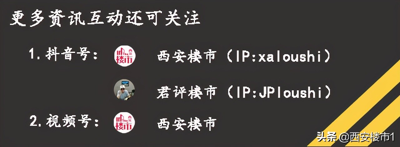 保利和中南哪个更好,南保利和北保利的区别