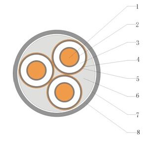 玫瑰电缆上市公司,焊接电缆上市公司