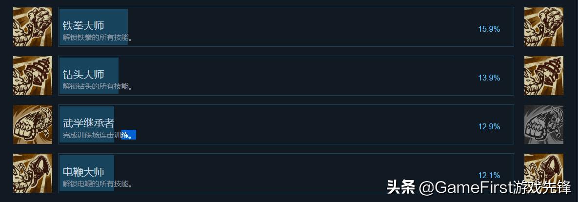 孤岛惊魂6和孤岛惊魂5哪个地图大,孤岛惊魂6困难
