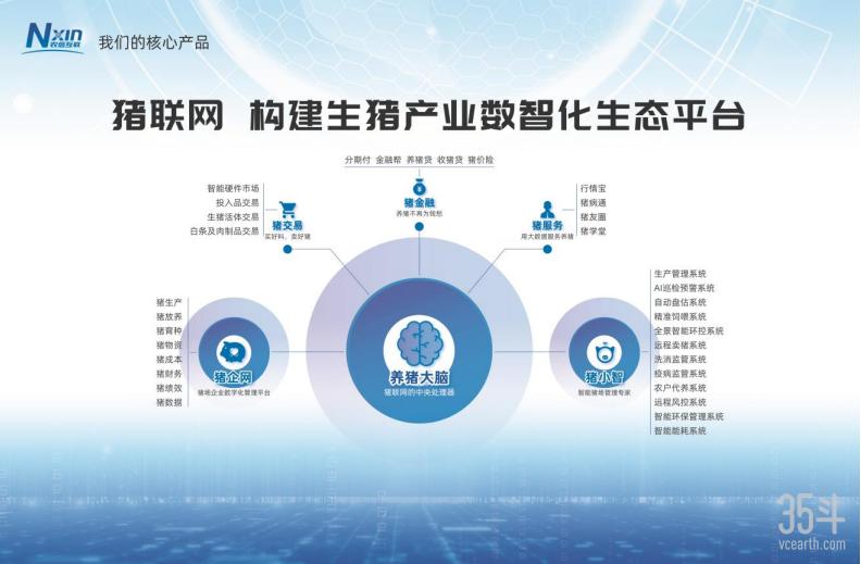 农业互联网可以创造哪些商业机会,农业互联网创业盈利的三种模式