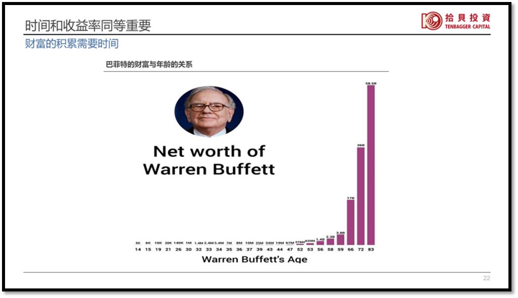 百亿私募掌门人,百亿私募大佬投资