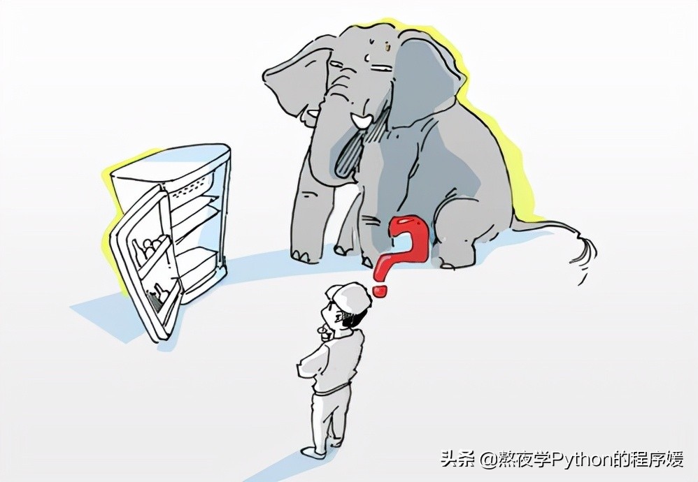 Python面向对象详解,python面向对象和谁学