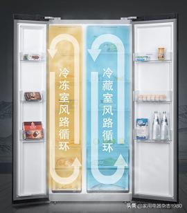 西门子纤薄对开门冰箱国美首发,西门子冰箱图片2019新款对开门