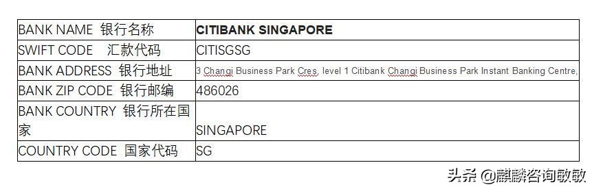 新加坡银行往国内银行汇款,新加坡银行收款