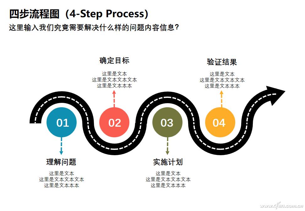办公小技巧快速制作ppt漏斗图,办公小技巧ppt模板免费下载