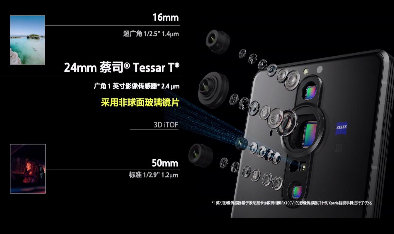 从2021年开始哪些手机拍照很好,2022年拍照摄影功能最好的手机