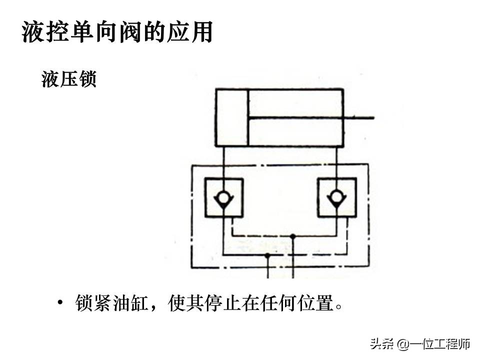 液压控制阀的作用原理，64页内容介绍方向控制阀，值得学习