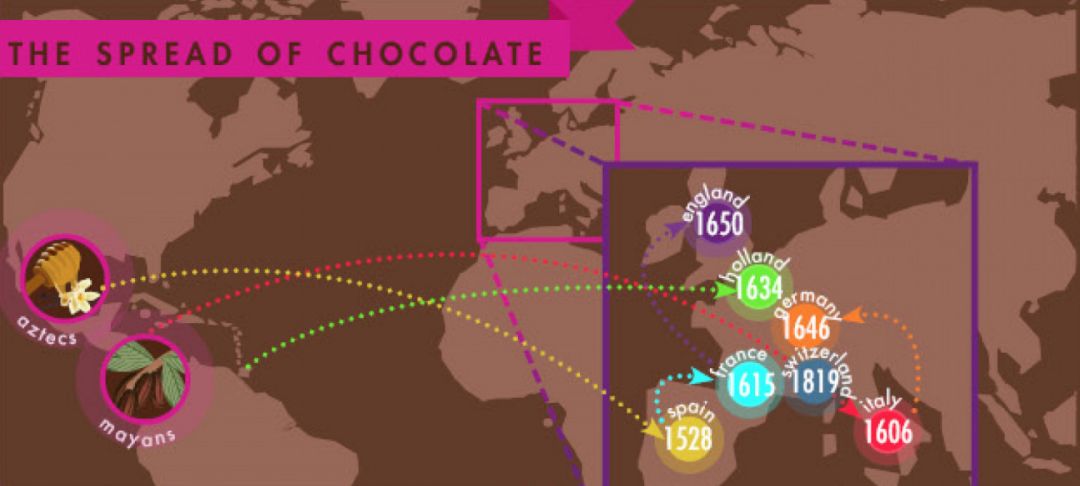 欧洲的巧克力都有哪些,欧洲什么牌子的巧克力出名