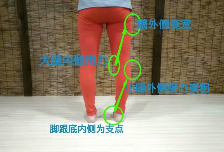 扁平足穿没有足底支撑的鞋,如何改善扁平足穿鞋的效果