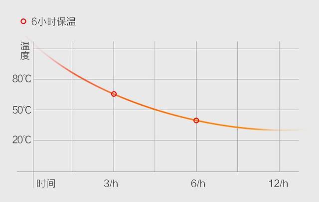 supreme土到极致潮,帮你拥有好皮肤