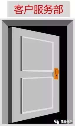 可视化管理推行要点,可视化管理的五个方面